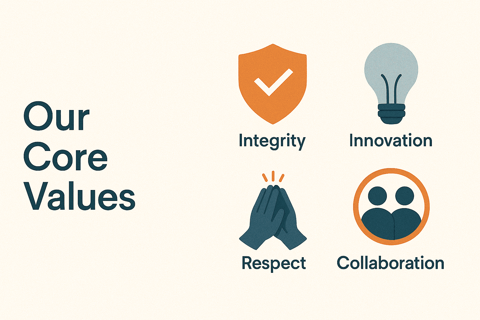 Values